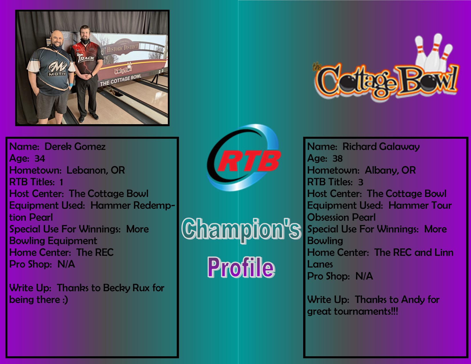 Champions Profile