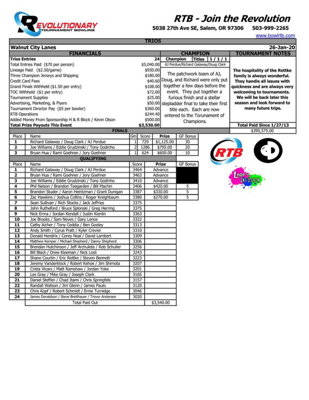 1-26-20 Walnut City Trios Payout PDF