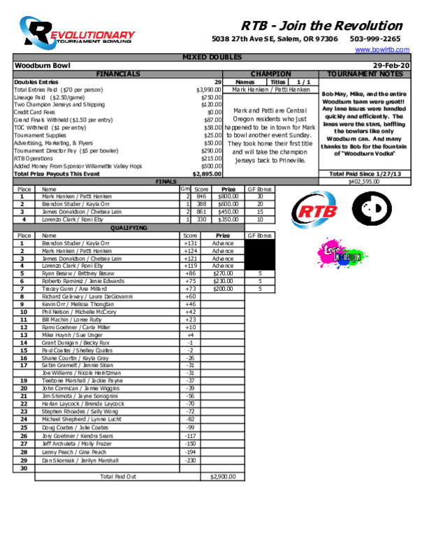 2020 Mixed Doubles Payout Sheet PDF