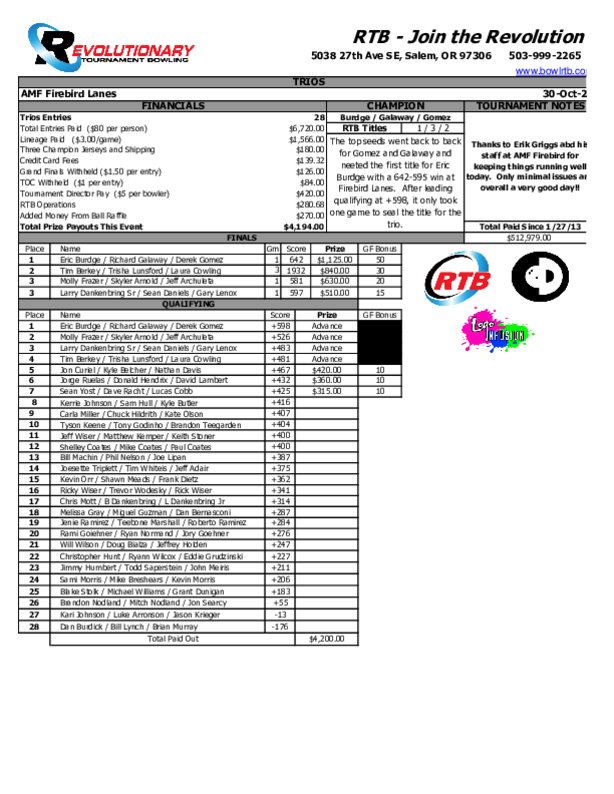 Trios Payout Sheet