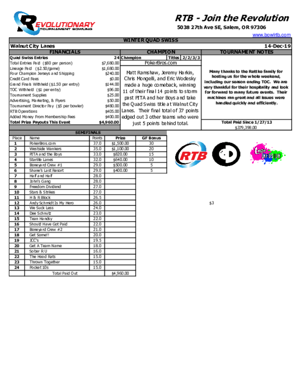 12-14-19 Walnut City Quad Swiss Payout PDF